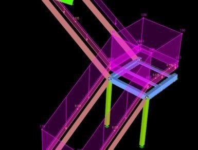 Staircase FEA model